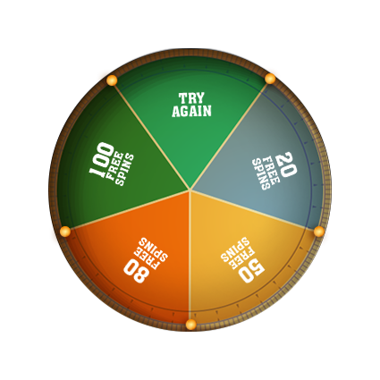 Wheel of Fortune